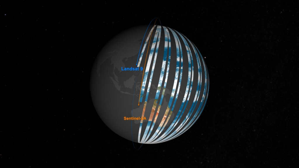 Landsat and Sentinel Earth observation coverage